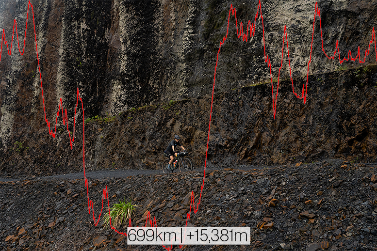 The World’s Longest Climb?